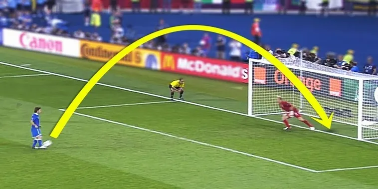 Hướng Dẫn Cách Soi Kèo Penalty Trong Những Trận Cầu Đỉnh Cao